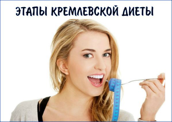 Этапы кремлевской диеты
