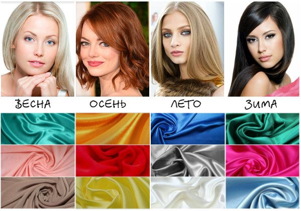 cvet-odezhdy-ot-cvetotipa