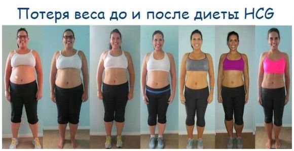 Похудение диета hcg