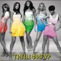 Типы фигур